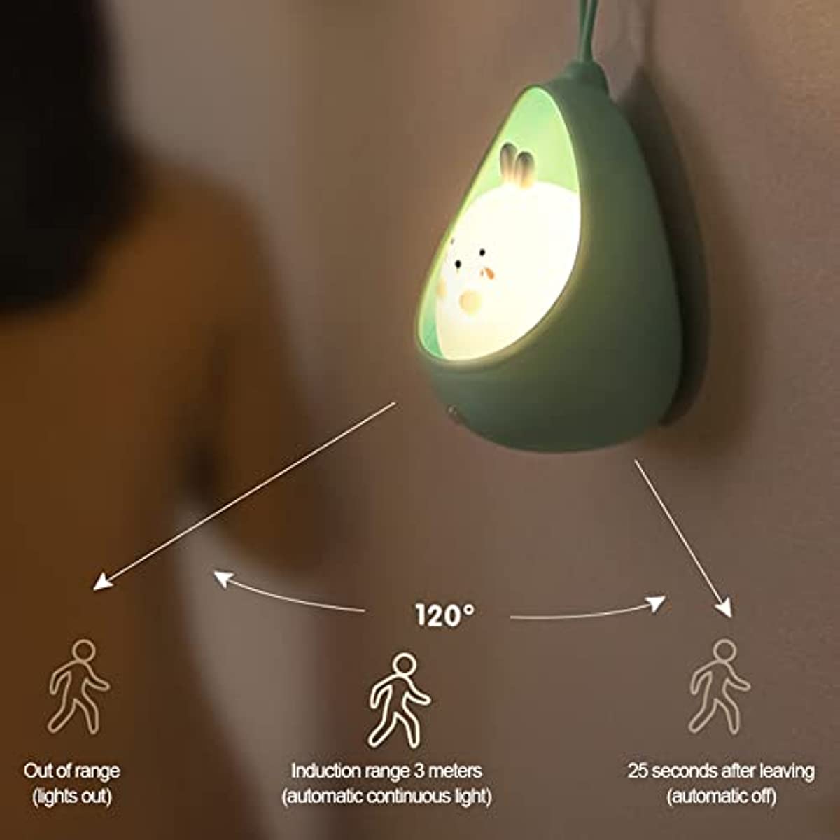 “Wild illumination” portable animal LED Lamp for every adventure